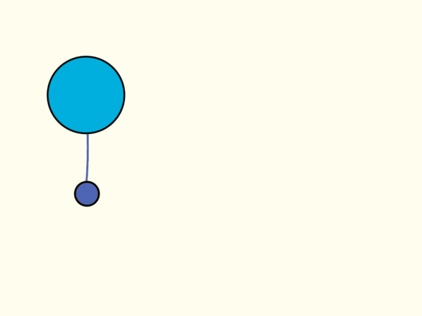 Overlapping