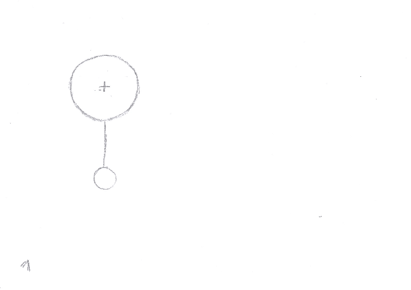 Overlapping