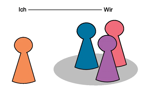 Autonomie